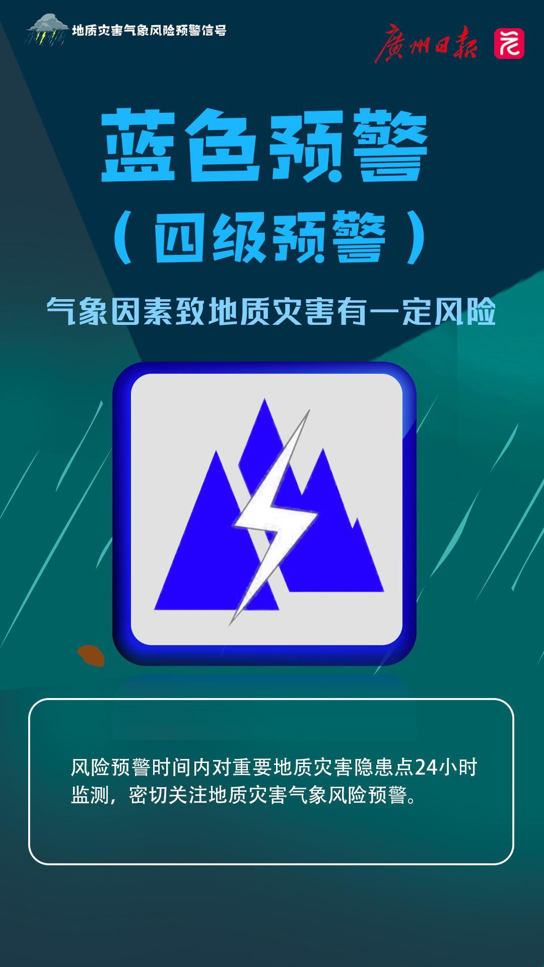 地质灾害风险预警信号怎么看？有这些颜色和含义