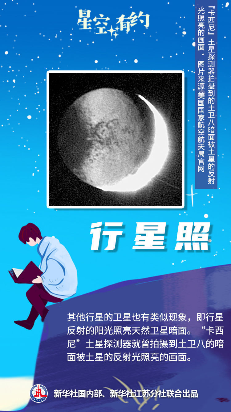 星空有约|月亮的暗面为啥也能看见了? 星空有约|月亮的暗面为啥也能看见了?