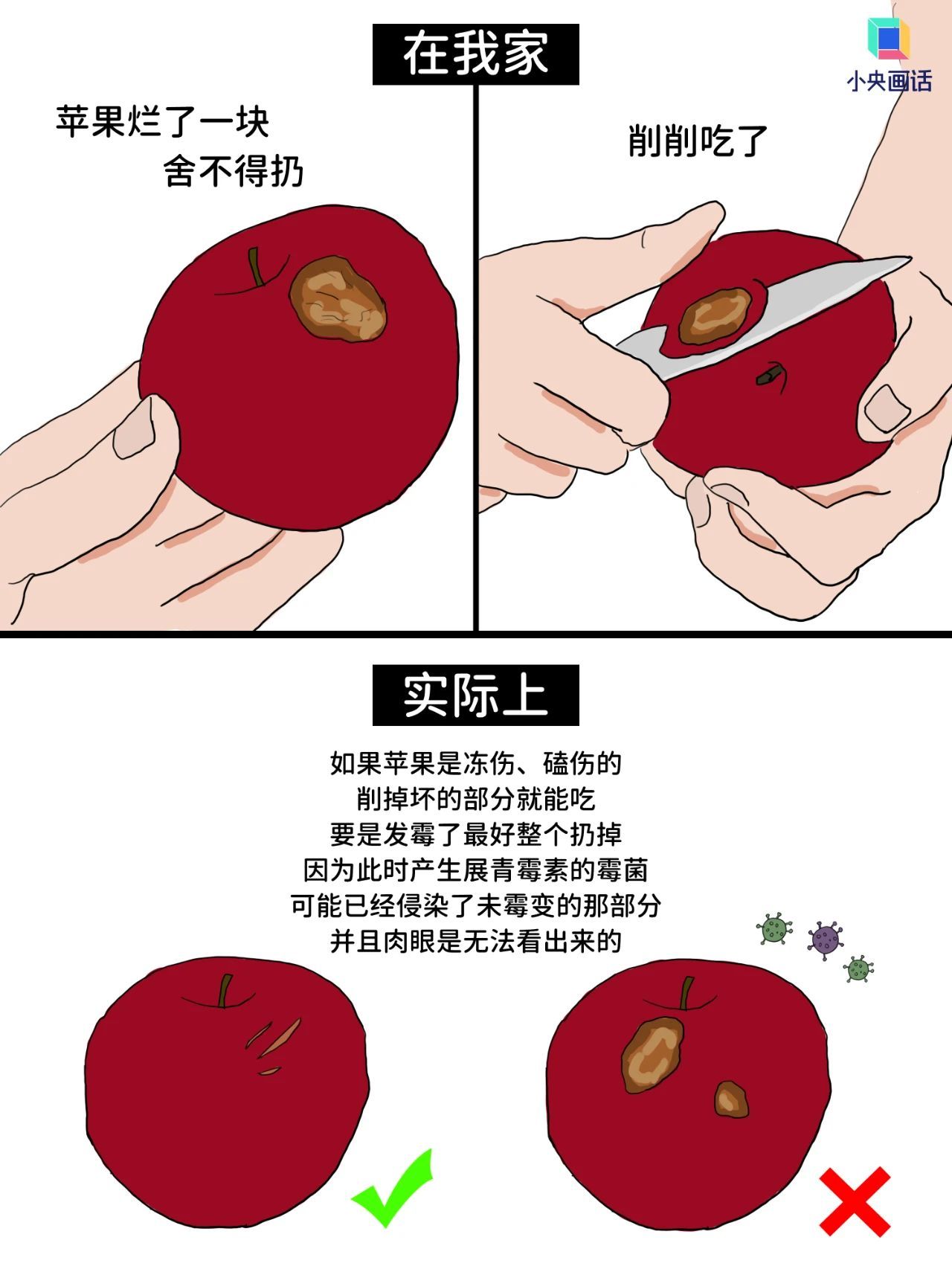 如果你家厨房里有这样的食品,真得扔 如果你家厨房里有这样的食品,真得扔