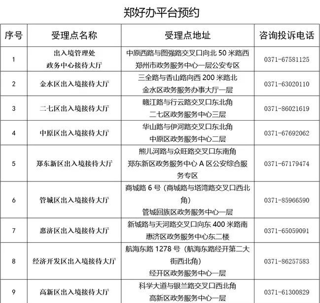 郑州正式实施！全程网办，事关出入境→