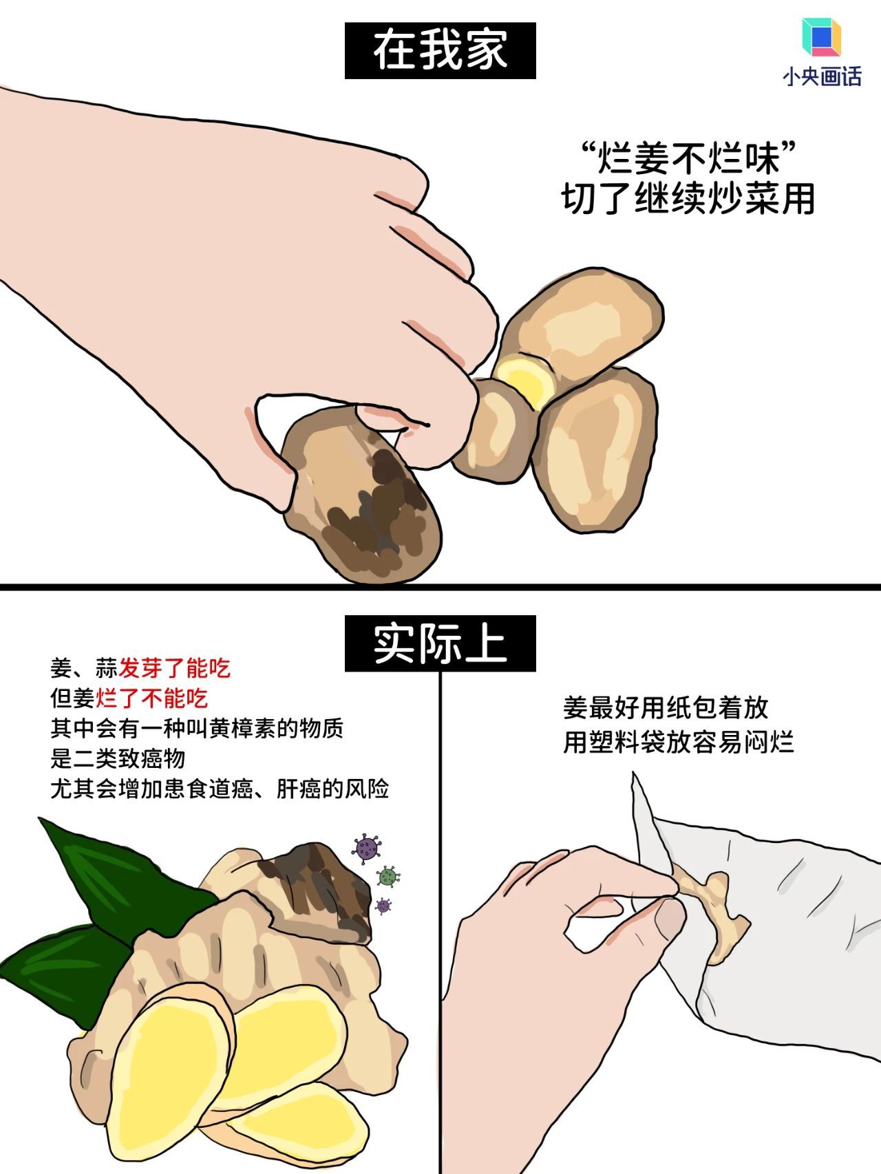 如果你家厨房里有这样的食品,真得扔 如果你家厨房里有这样的食品,真得扔