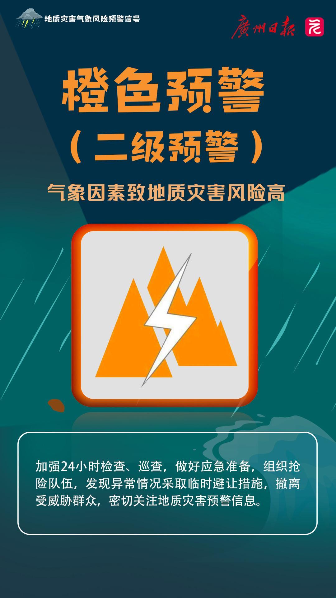 地质灾害风险预警信号怎么看？有这些颜色和含义
