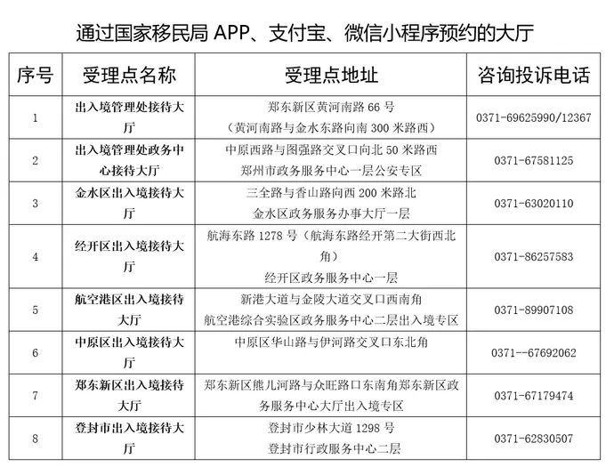 郑州正式实施！全程网办，事关出入境→