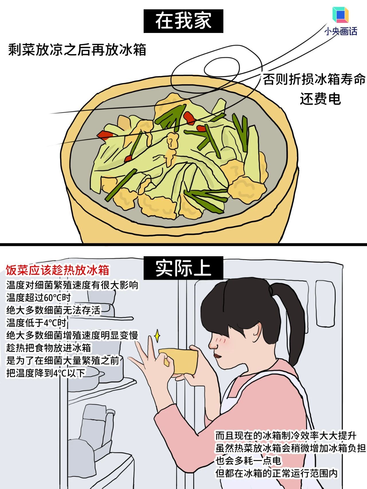 如果你家厨房里有这样的食品,真得扔 如果你家厨房里有这样的食品,真得扔