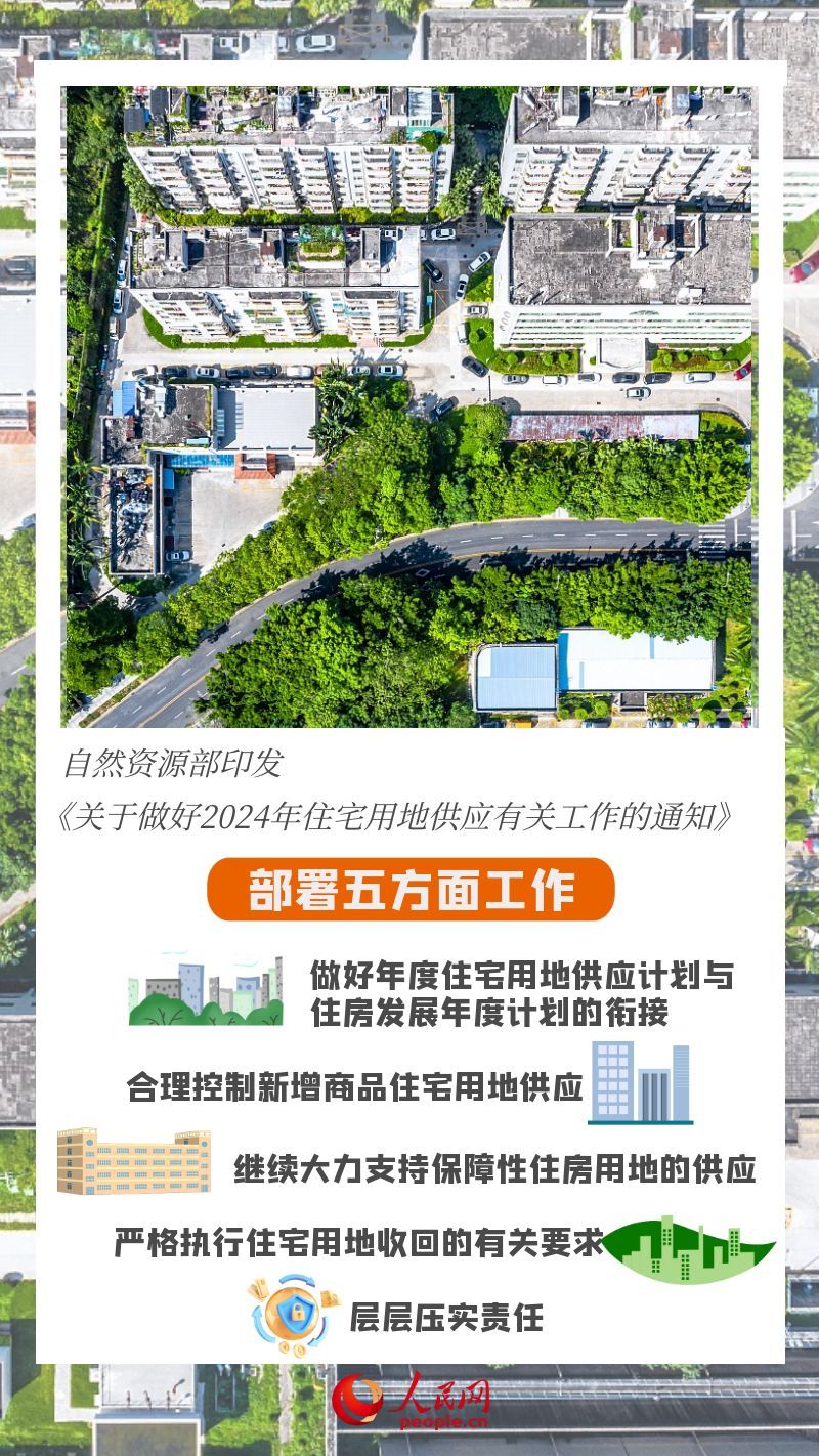 自然资源部：充分对接住房建设需求 严格落实供地调控机制