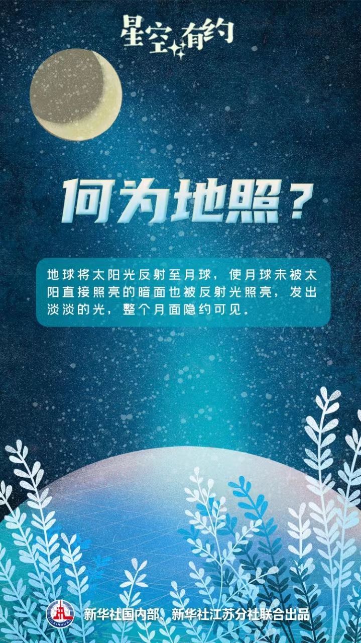 星空有约|月亮的暗面为啥也能看见了? 星空有约|月亮的暗面为啥也能看见了?