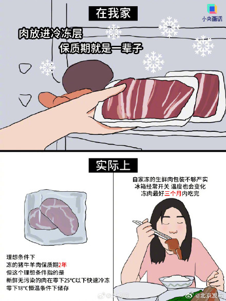最容易食物中毒的地方可能是我家 转发到“相亲相爱一家人”群