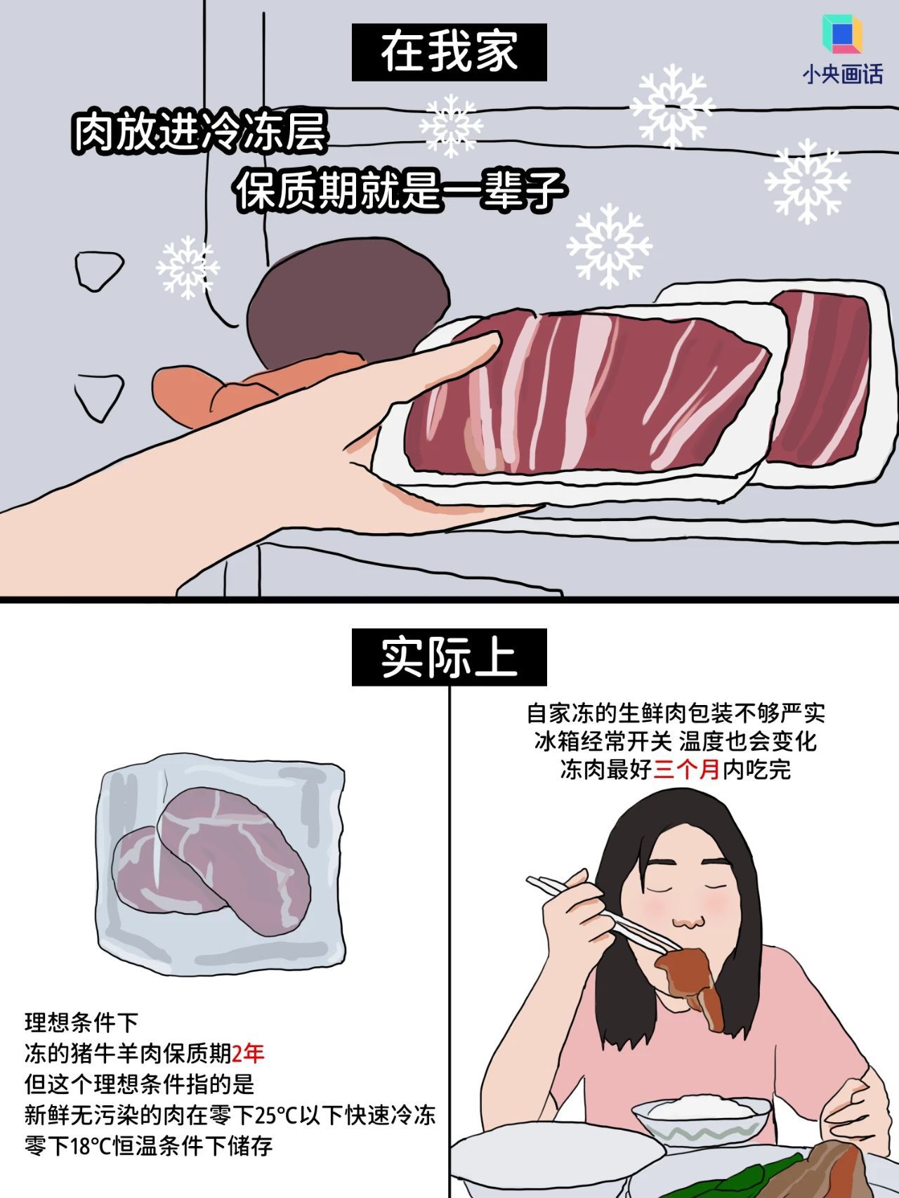 如果你家厨房里有这样的食品,真得扔 如果你家厨房里有这样的食品,真得扔