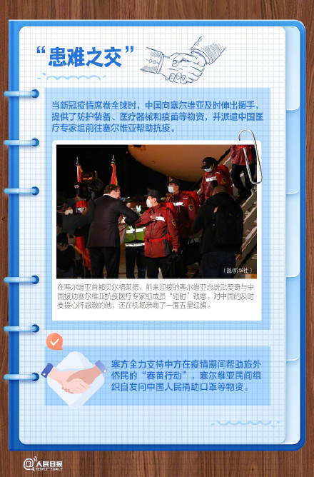 收藏！9图了解中国的铁杆朋友塞尔维亚