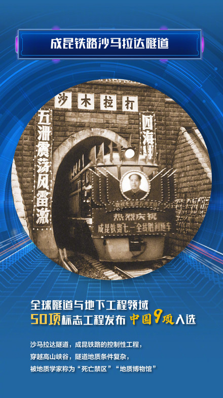 穿江过海！超5万公里的中国隧道发展有多快