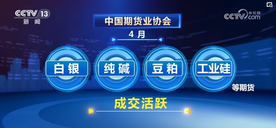 多领域延续稳步向好发展态势 为中国经济二季度开局奠定良好基础 多领域延续稳步向好发展态势 为中国经济二季度开局奠定良好基础