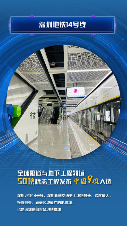 穿江过海！超5万公里的中国隧道发展有多快