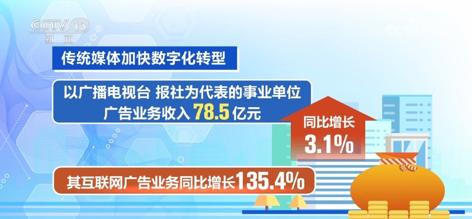 多领域延续稳步向好发展态势 为中国经济二季度开局奠定良好基础 多领域延续稳步向好发展态势 为中国经济二季度开局奠定良好基础