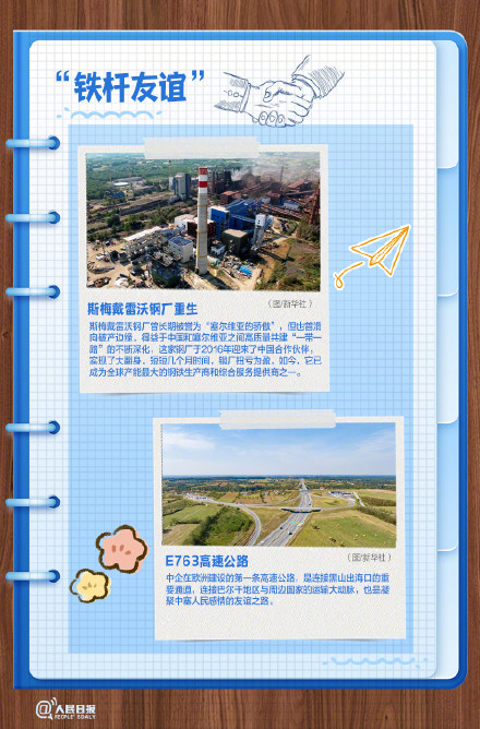 收藏！9图了解中国的铁杆朋友塞尔维亚