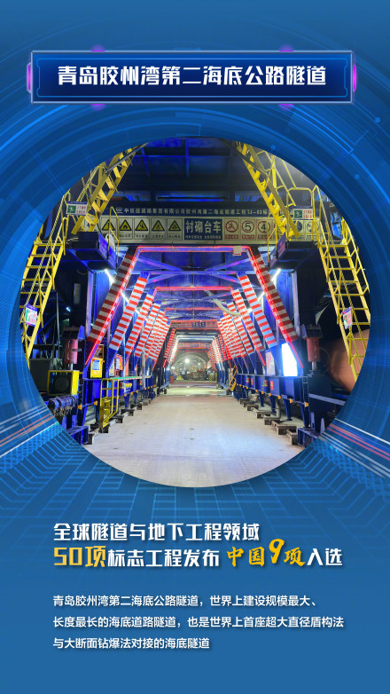 穿江过海！超5万公里的中国隧道发展有多快