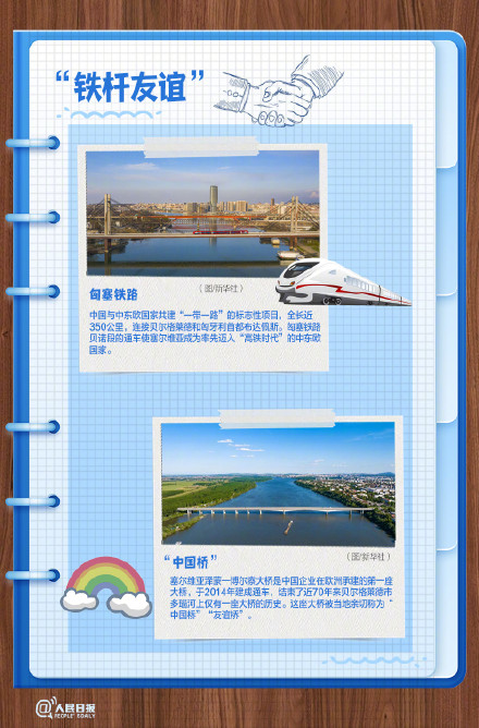 收藏！9图了解中国的铁杆朋友塞尔维亚