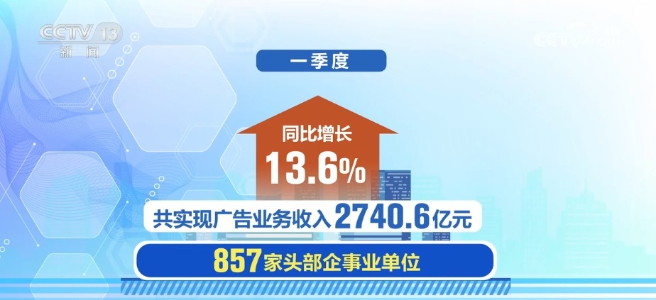 多领域延续稳步向好发展态势 为中国经济二季度开局奠定良好基础 多领域延续稳步向好发展态势 为中国经济二季度开局奠定良好基础