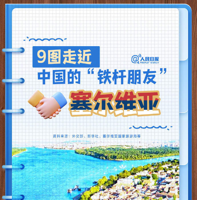 收藏！9图了解中国的铁杆朋友塞尔维亚
