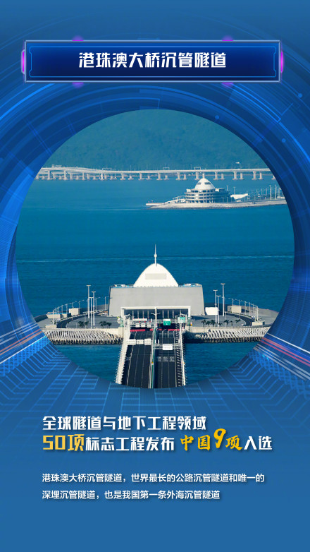 穿江过海！超5万公里的中国隧道发展有多快