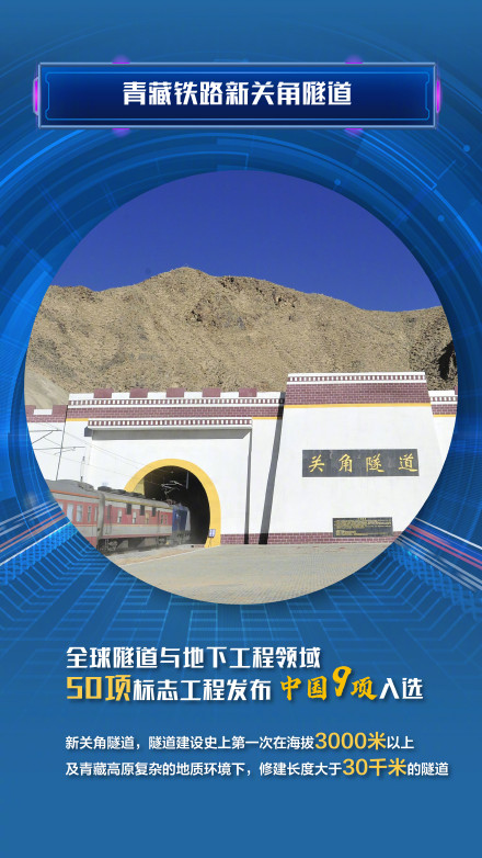 穿江过海！超5万公里的中国隧道发展有多快