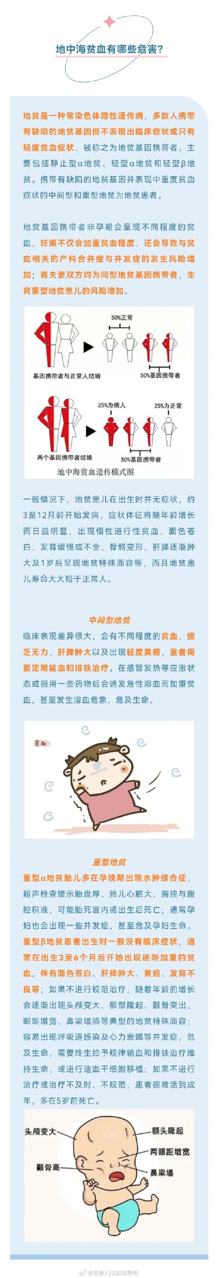 地中海贫血不只贫血那么简单