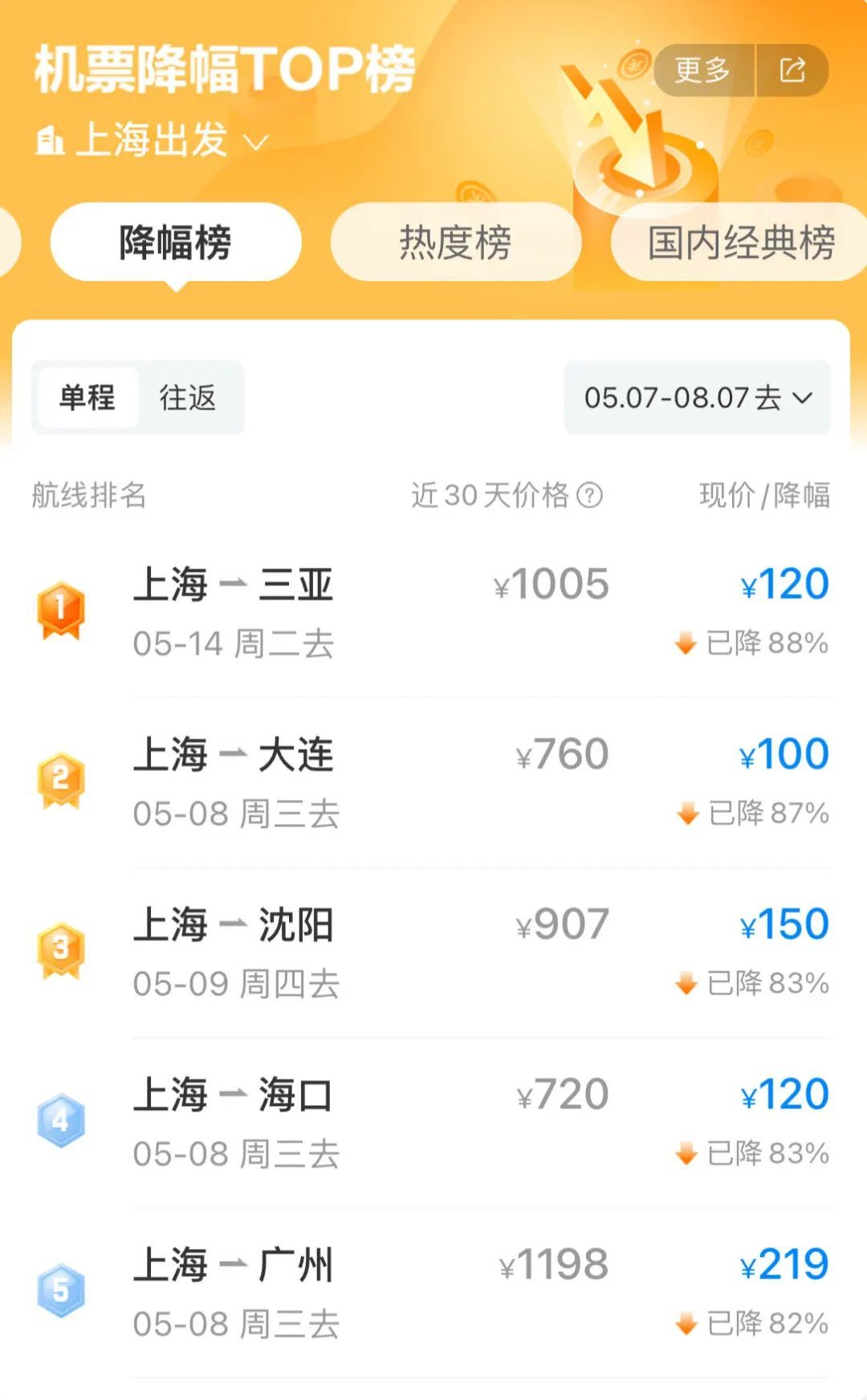 价格大降！