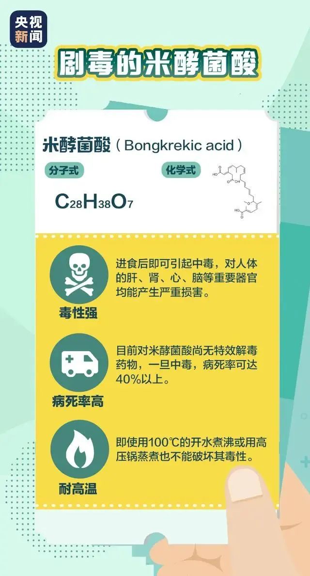 毒性强、致死率高！天热了，警惕这类食物中毒