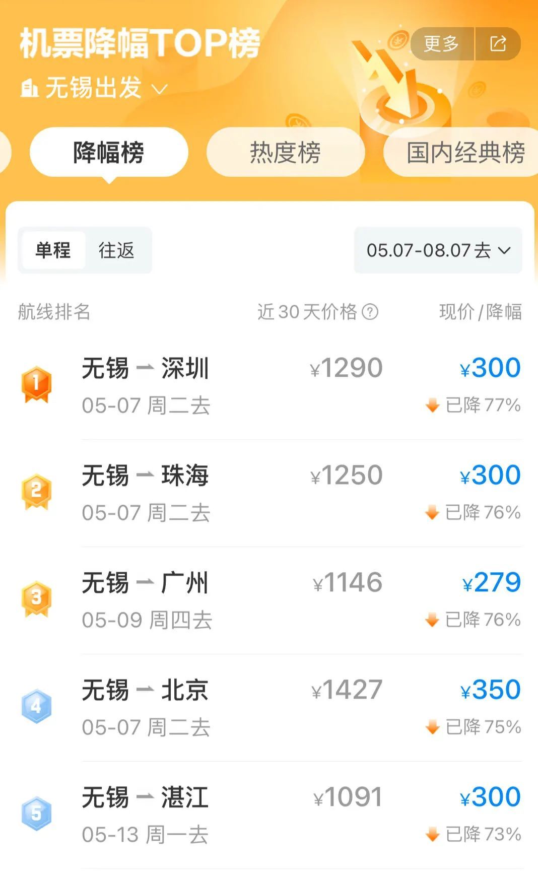价格大降！