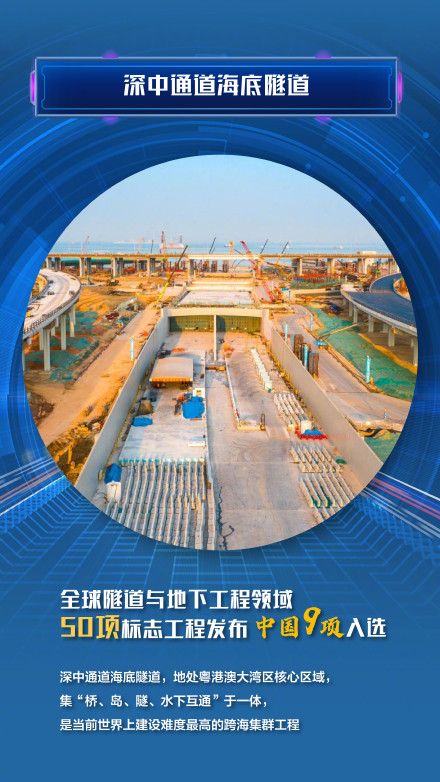 穿江过海！超5万公里的中国隧道发展有多快