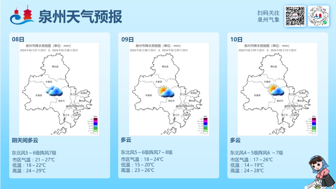 雷雨！大到暴雨！福建天气有变，泉州接下来……
