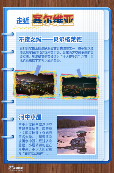 收藏！9图了解中国的铁杆朋友塞尔维亚