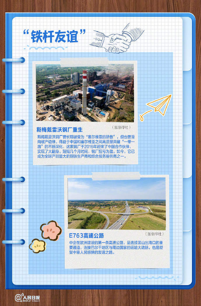 收藏！9图了解中国的铁杆朋友塞尔维亚