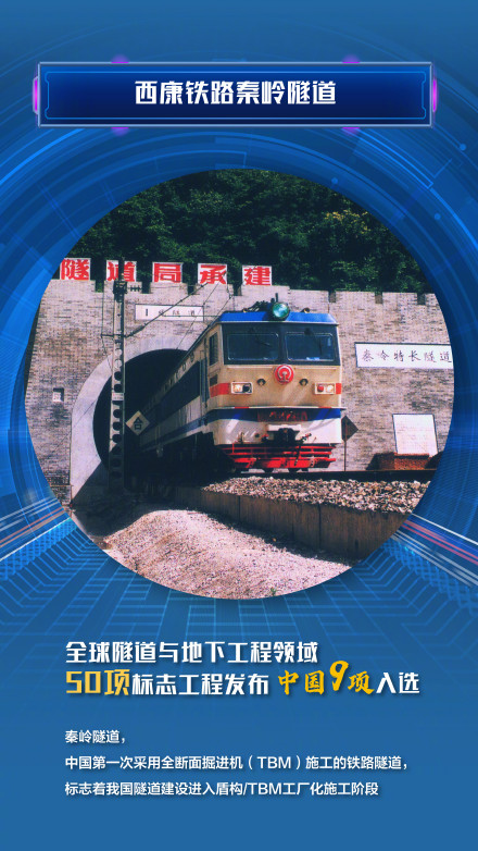 穿江过海！超5万公里的中国隧道发展有多快