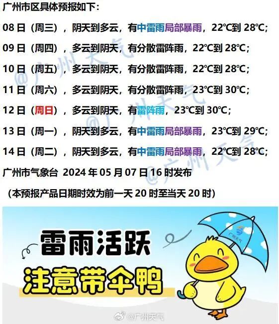 今天仍有雷雨！近期大量出现，广州人请关好门窗