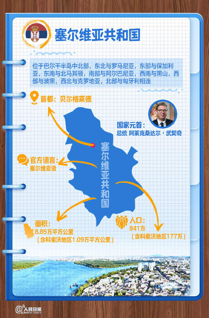 收藏！9图了解中国的铁杆朋友塞尔维亚