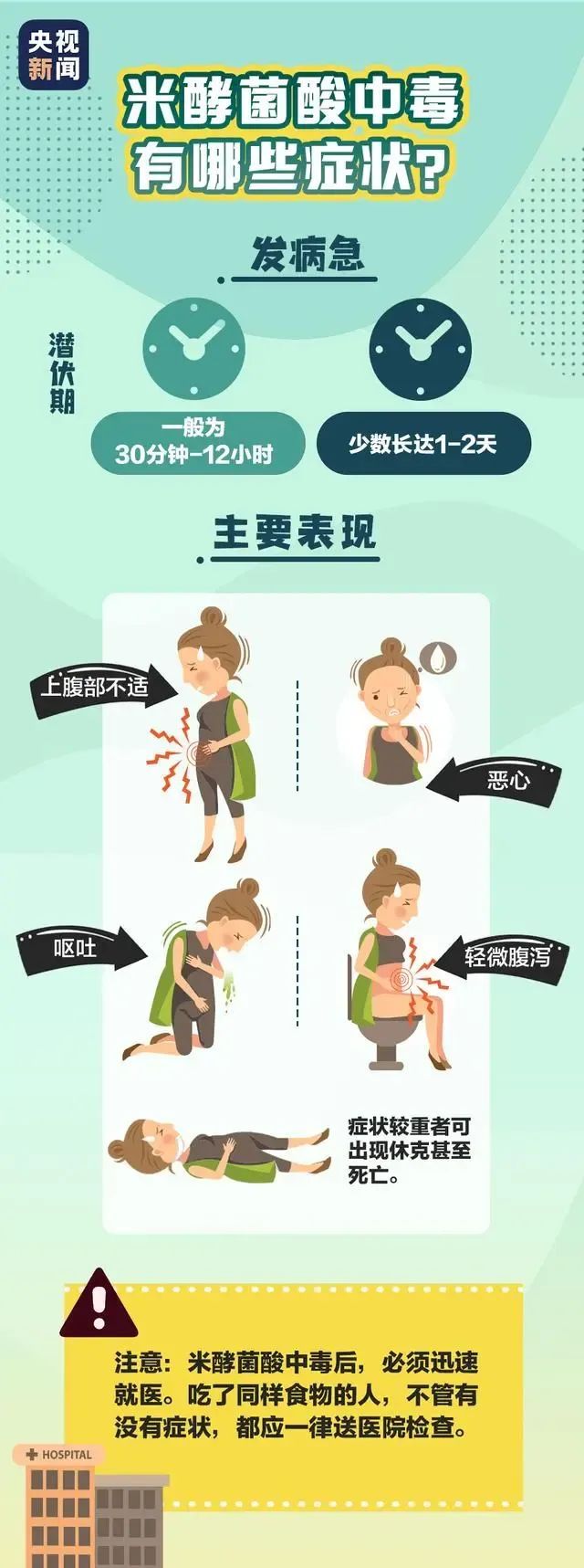 毒性强、致死率高！天热了，警惕这类食物中毒