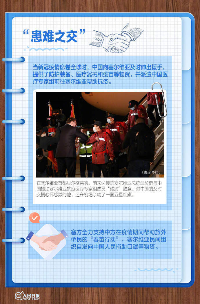 收藏！9图了解中国的铁杆朋友塞尔维亚