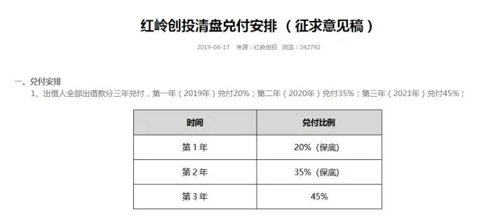 “网贷教父”，维持原判！