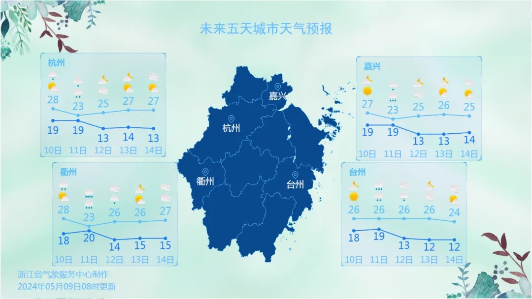 天气大转折！大雨、暴雨在路上……浙江入夏进程也有新消息