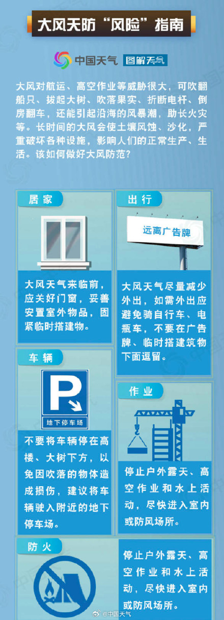 北方多地将出现强风 如何防御避免“风险”？