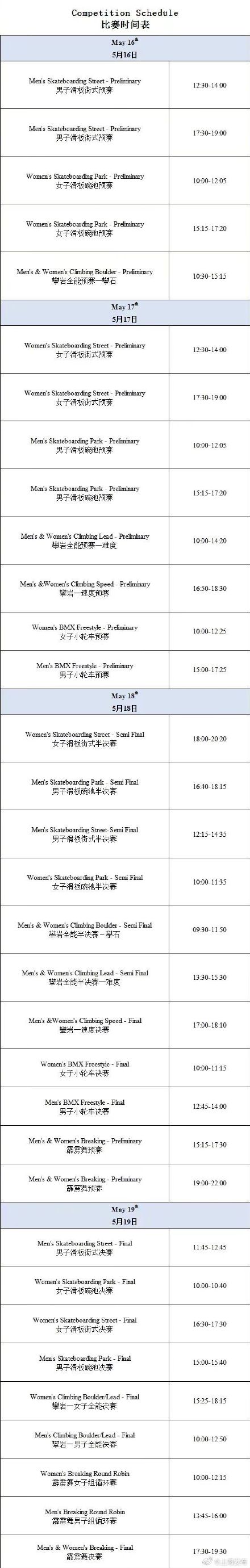 赶快收藏！奥运会资格系列赛上海站竞赛日程来了