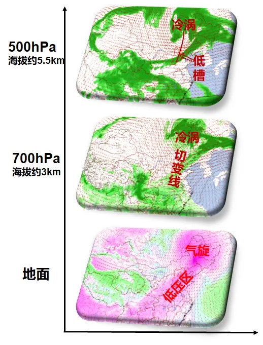 冰雹+中到大雨+阵风10级！河北最新预警……