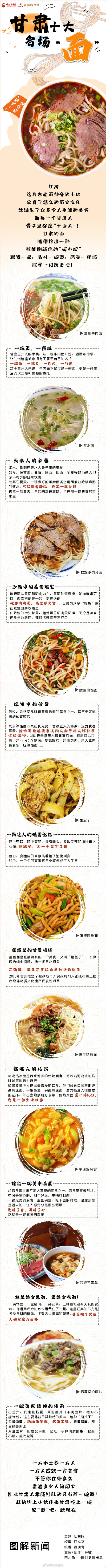 盘点！甘肃十大名场“面”