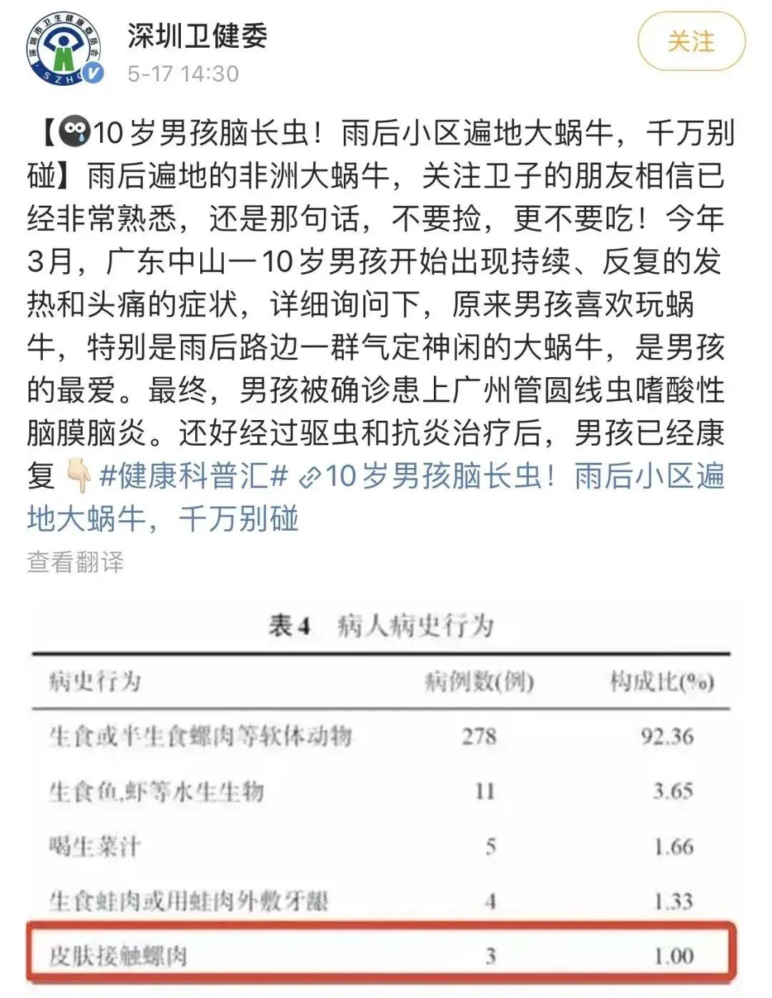 极易致病！认识一下，遇到了别碰