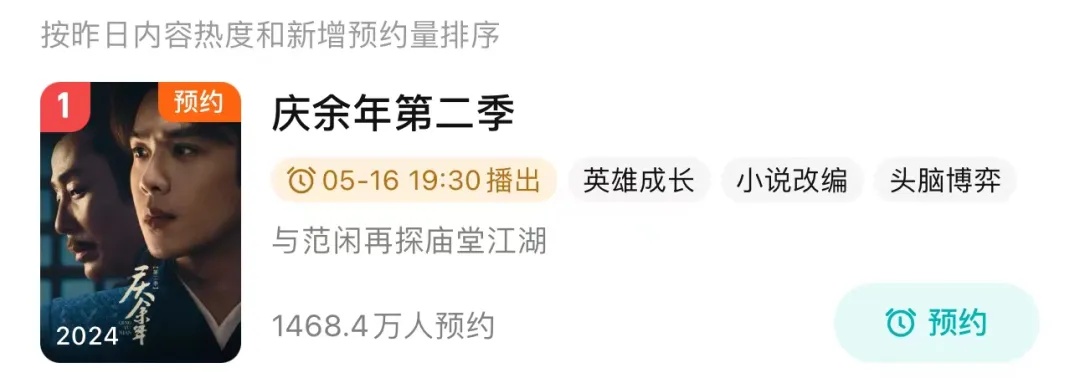 网友沸腾！等了4年半，终于定了！已有近1500万人预约……