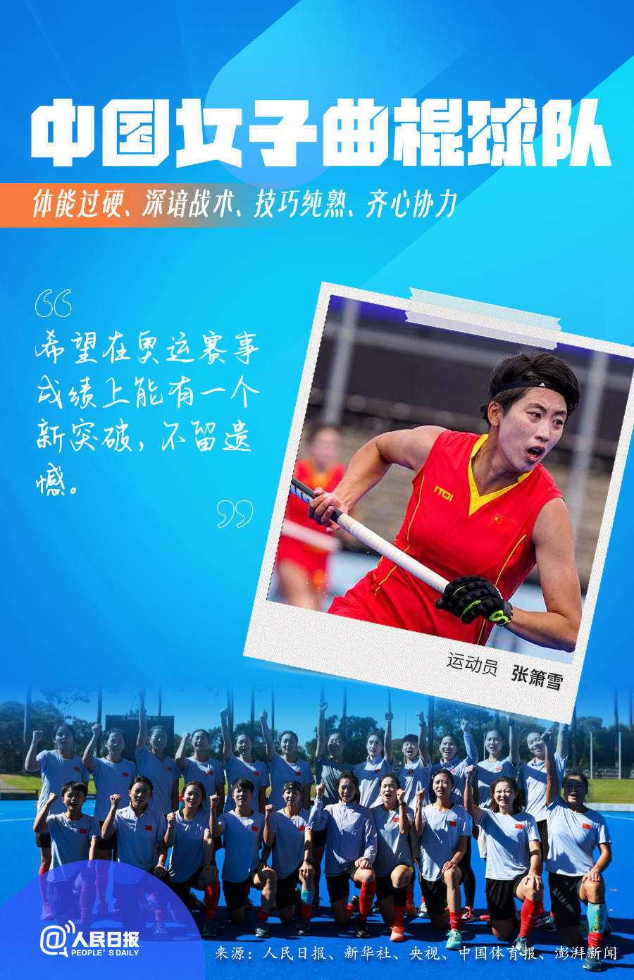 自强不息！中国队冲刺备战巴黎奥运会