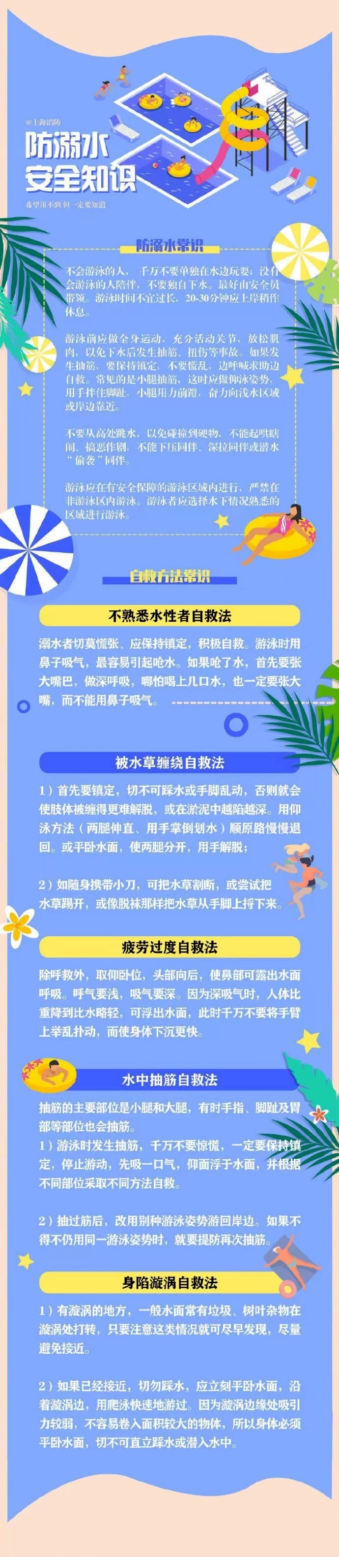 这些防溺水小知识，赶紧收藏