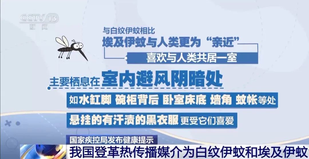 比“阳了”还难受!国内已出现本地病例,重要提醒→ 比“阳了”还难受!国内已出现本地病例,重要提醒→