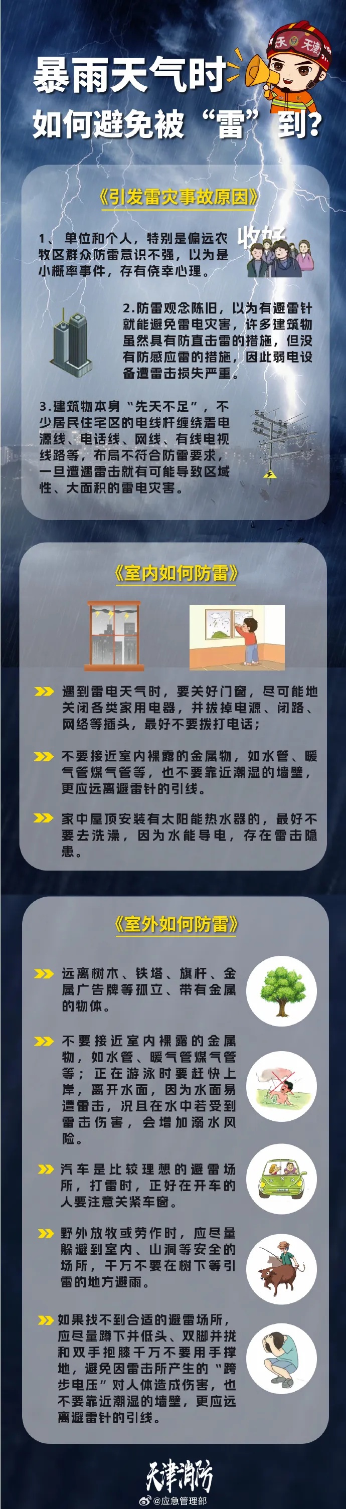 雷阵雨继续“光顾”，海南多地发布预警