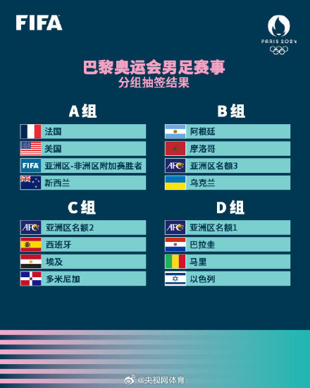 巴黎奥运会男足分组 巴黎奥运会男足分组